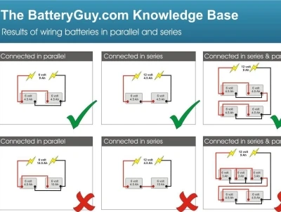 Kabling av to batterier parallelt for utvidet rekkevidde